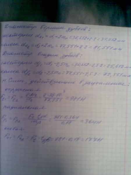 материаловедение